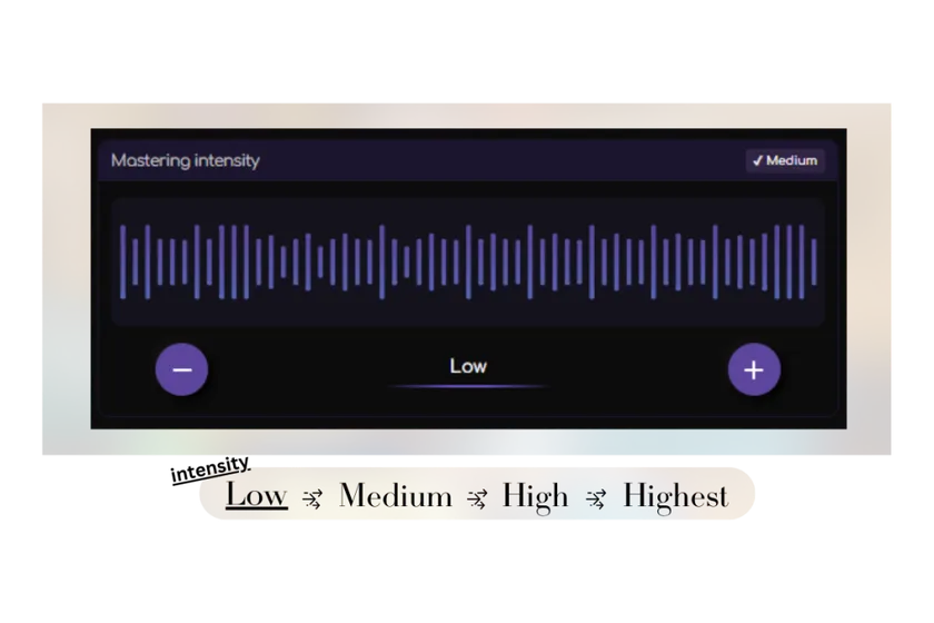 Remasterify's Mastering Intensity