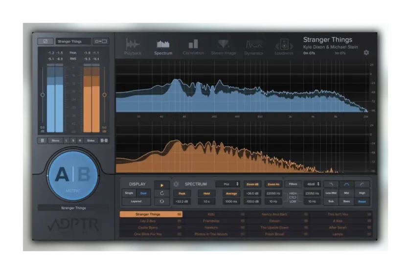 ADPTR Audio – Metric AB