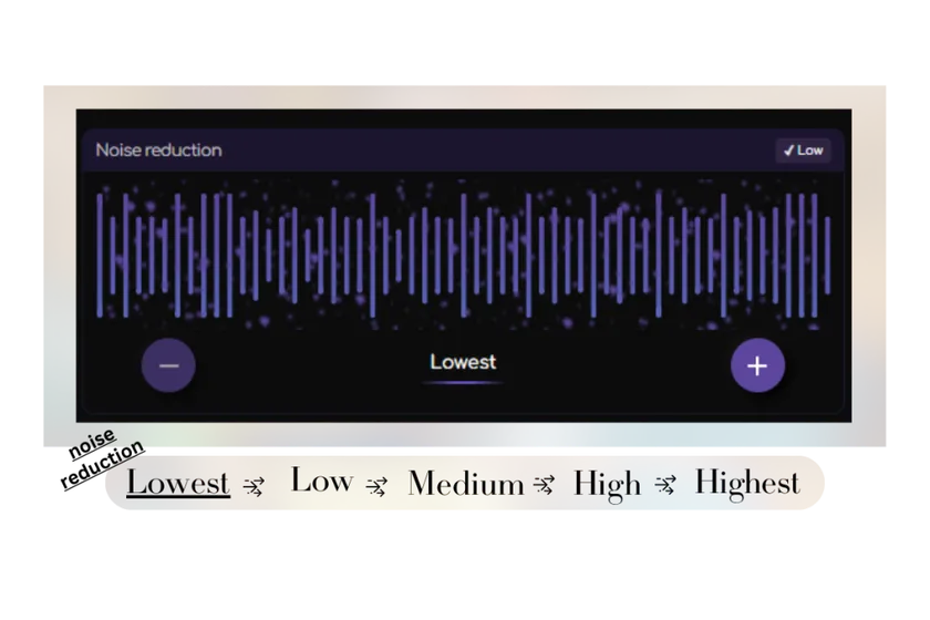 Remasterify's Noise Reduction Dial