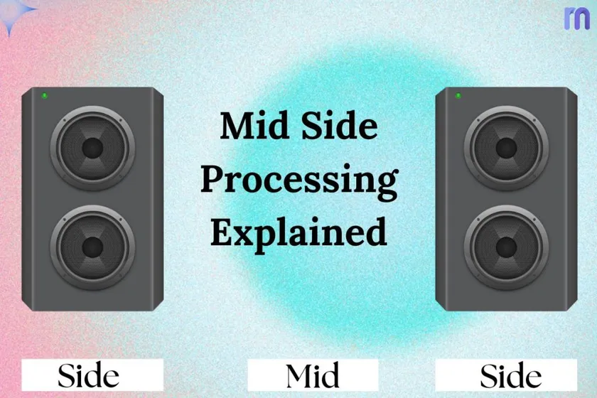 Mid Side Processing Explained: Simple Guide to Wider, Clearer Mixes. Cover Image.