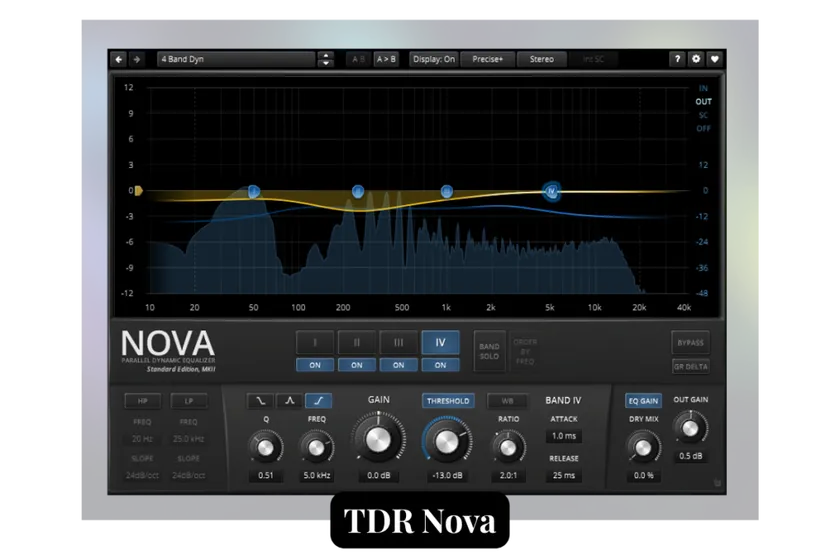TDR Nova