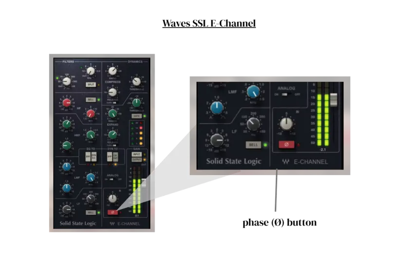 Waves SSL E-Channel - Flip the Phase