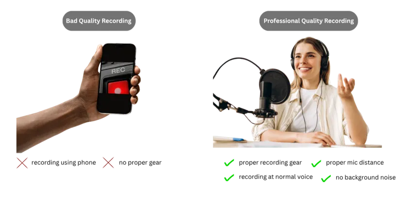 Difference between bad quality recording and professional quality recording