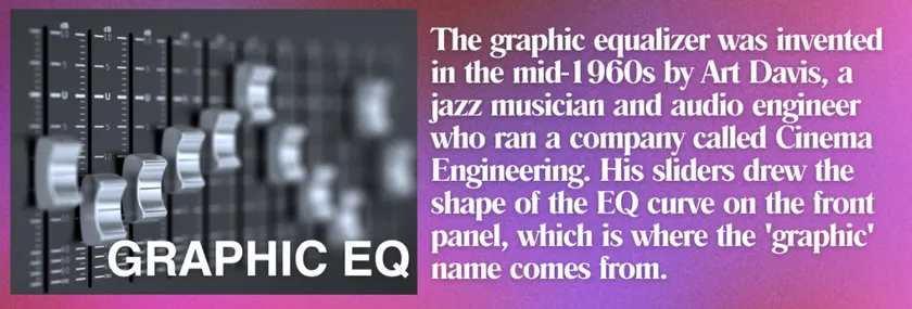 Graphic eq