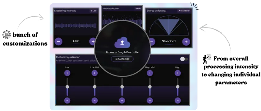 Remasterify mastering options: adjust intensity, EQ, noise reduction, and stereo widening with full customizability.