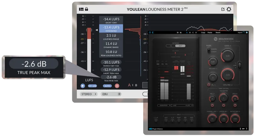 Youlean Loudness Meter and BX Limiter True Peak