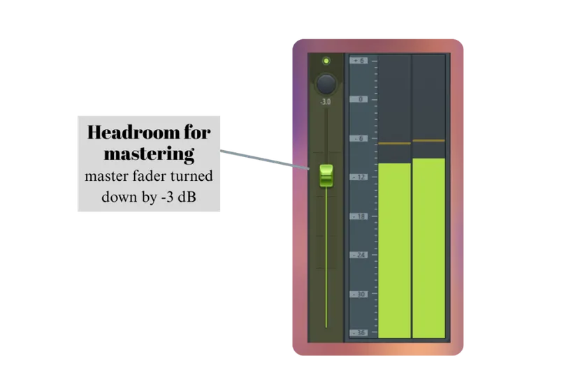 -3 dB Headroom for mastering