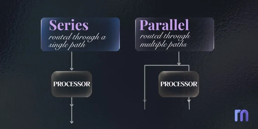 how audio signal flows