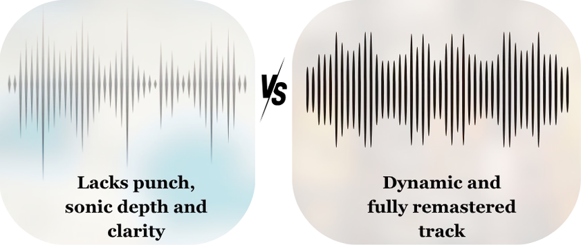 The song lacks clarity, punch, or depth