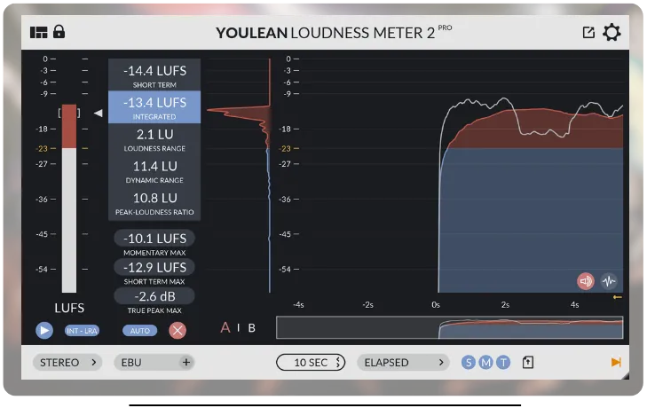 Using the Youlean Loudness Meter