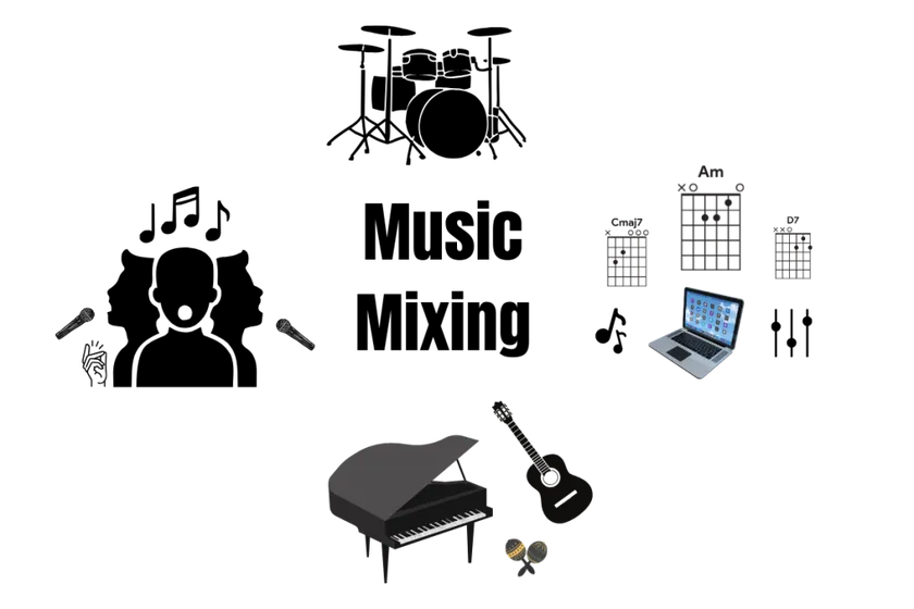 Music Mixing