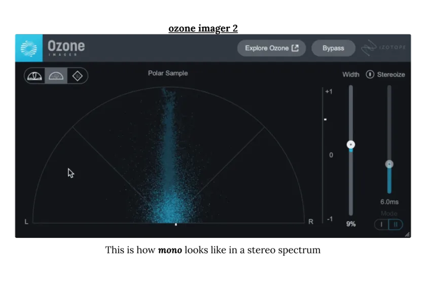 Ozone Imager 2: Mono Sound