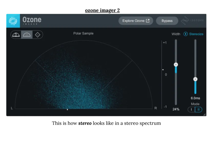 Ozone Imager 2: Stereo Sound