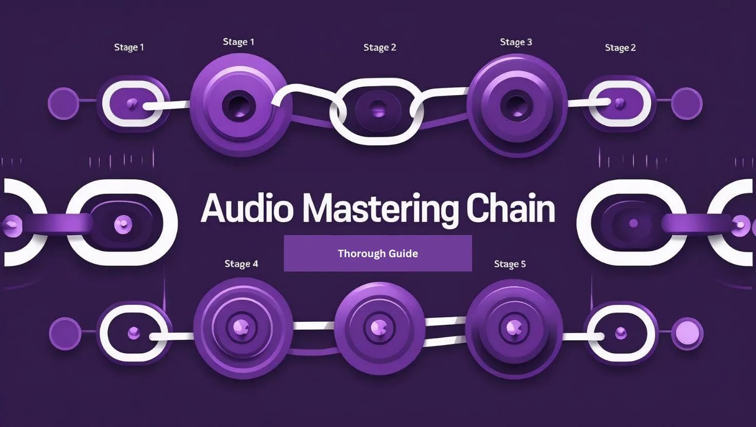 The Best Mastering Chain Guide