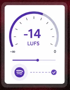 Integrated LUFS