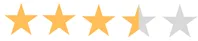Rating bar