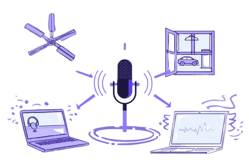 Background Noise and Echo 