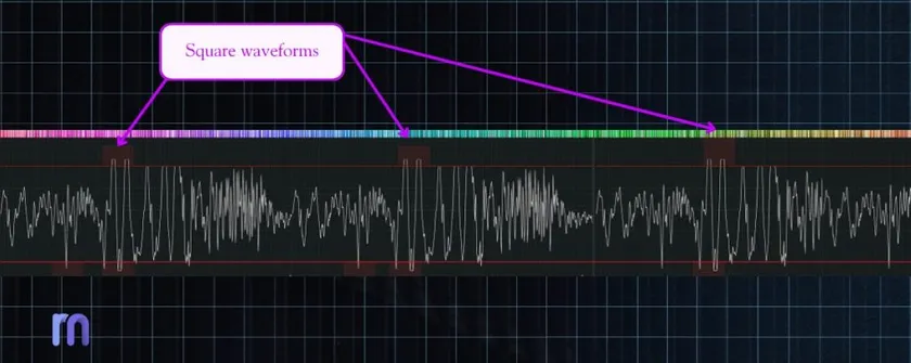 square waveforms 