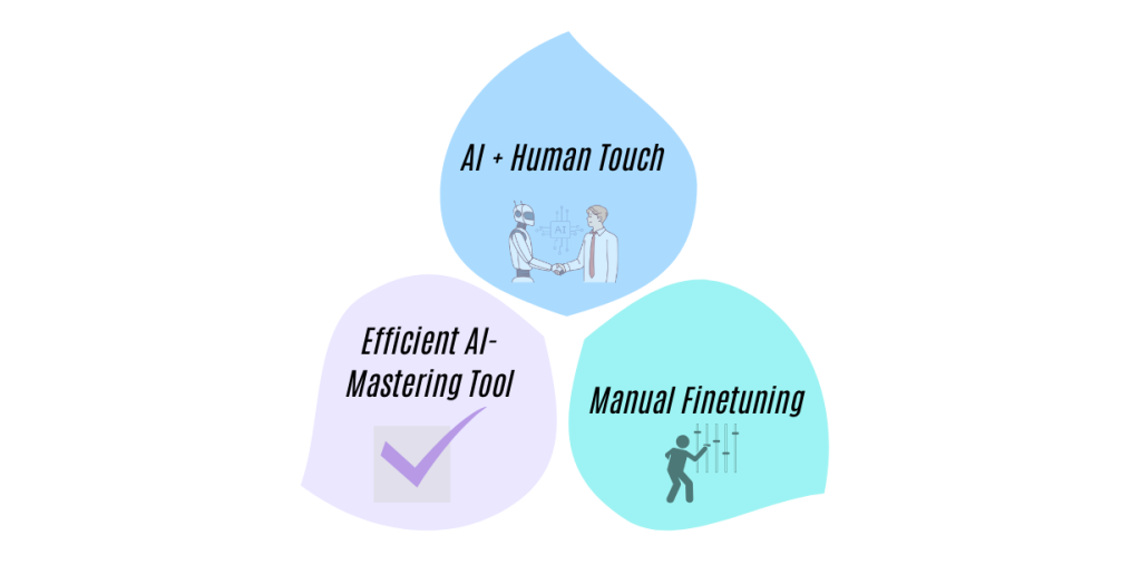 Overcoming the Challenges of AI-based Mastering: Hybrid Approach (AI + Human Touch), Manual Finetuning and choosing efficient AI-Mastering Tool.
