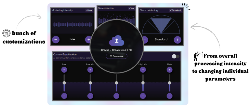 Remasterify mastering options: adjust intensity, EQ, noise reduction, and stereo widening with full customizability.