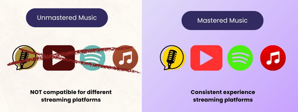 compatible streaming
