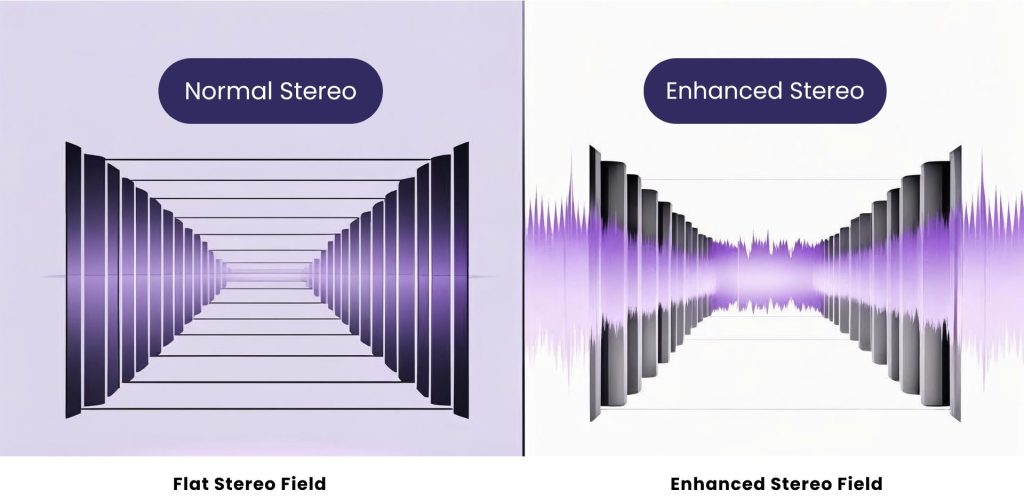 normal stereo vs enhanced