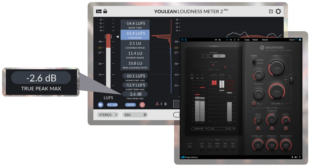 Youlean Loudness Meter and BX Limiter True Peak