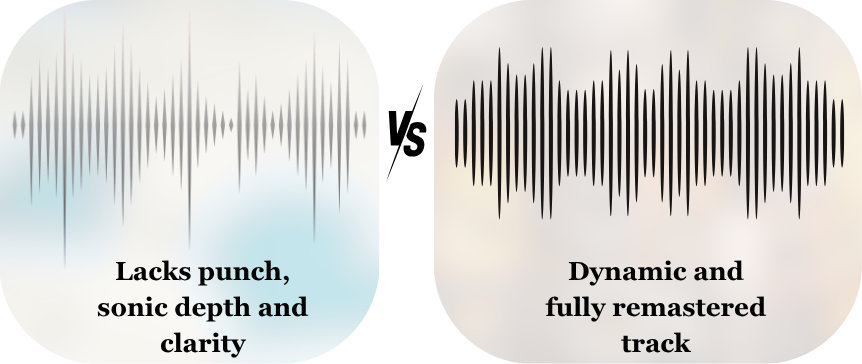 The song lacks clarity, punch, or depth
