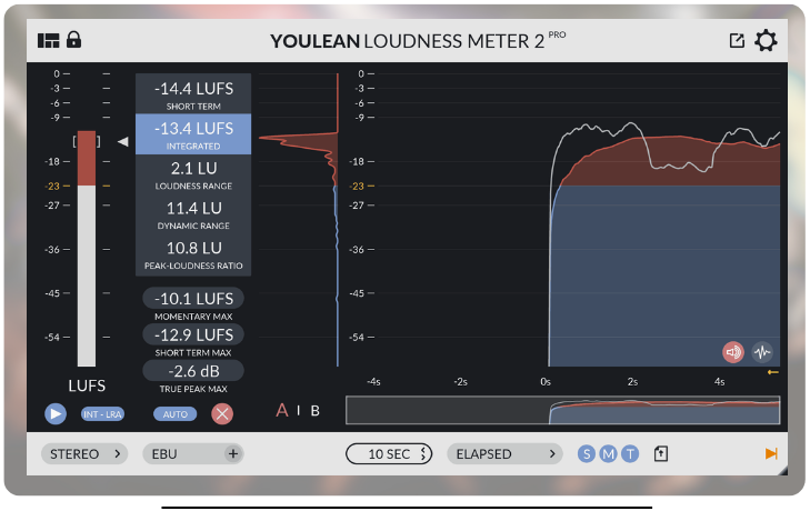 Using the Youlean Loudness Meter