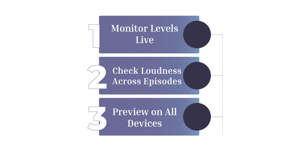 Best Practices for Consistent Podcast Loudness