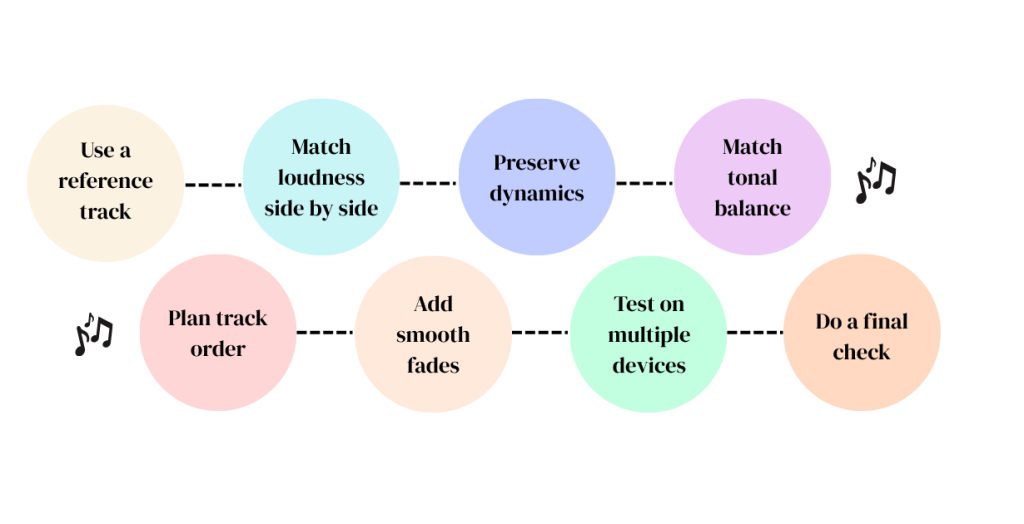 6 Tip for Stereo Mastering an album that sounds cohesive