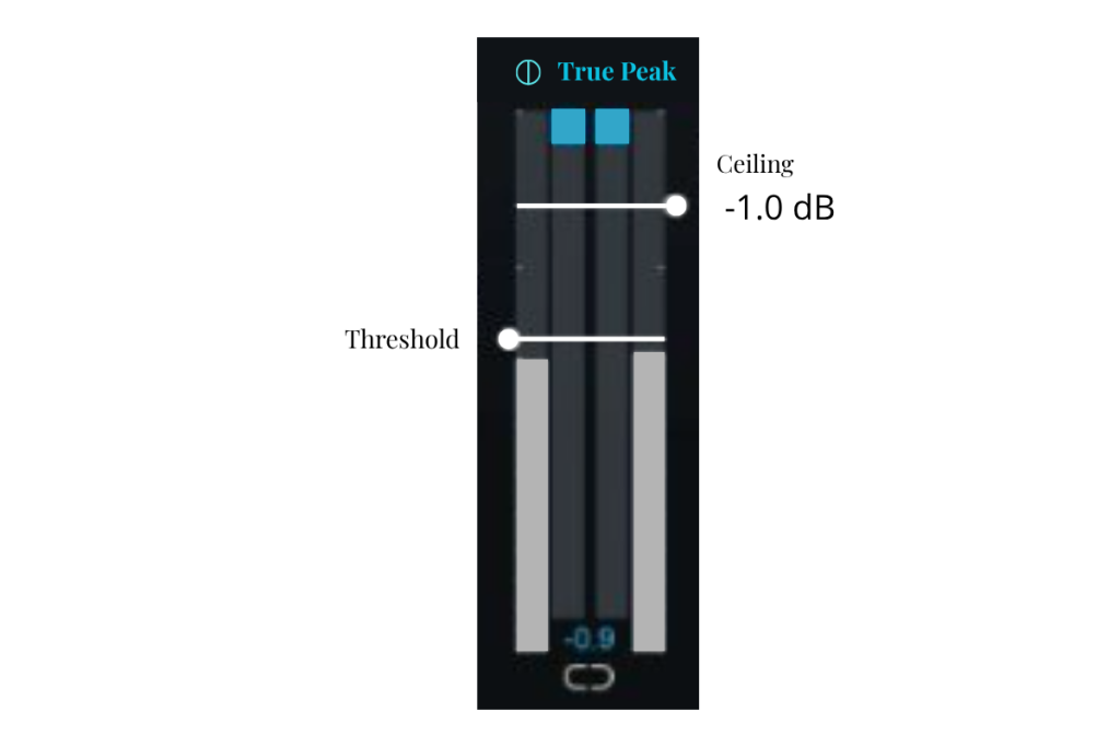 The true peak is set to -1 dB.