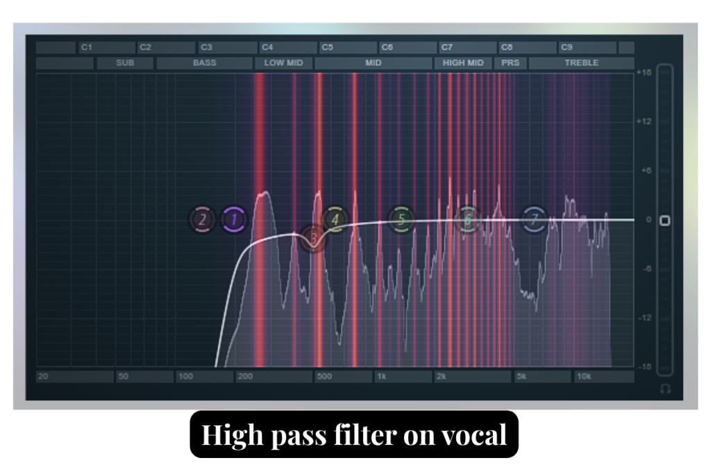 Illustration of high-pass filter on vocal.