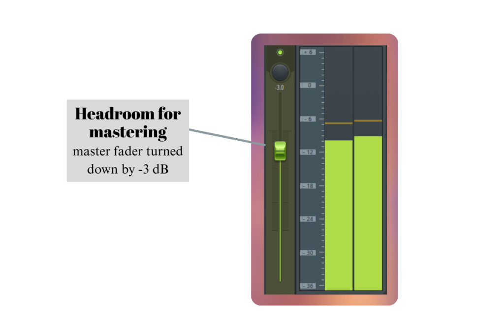 -3 dB Headroom for mastering