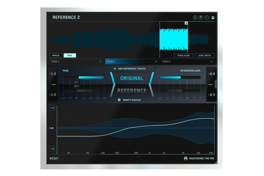 Mastering The Mix – Reference 2
