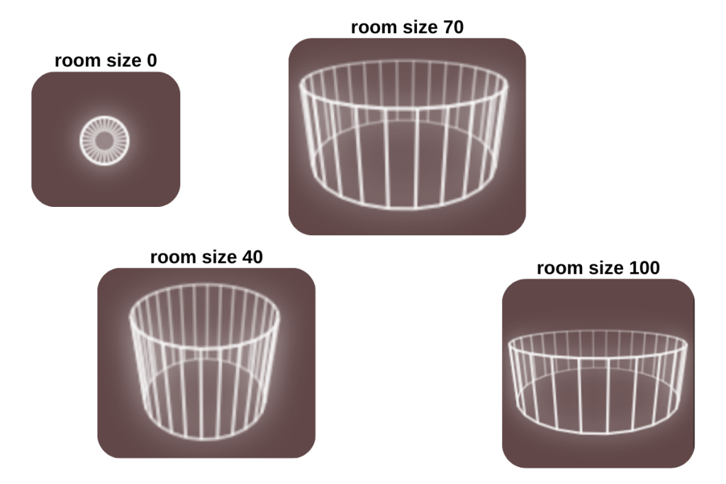 Audio Reverb Room Size