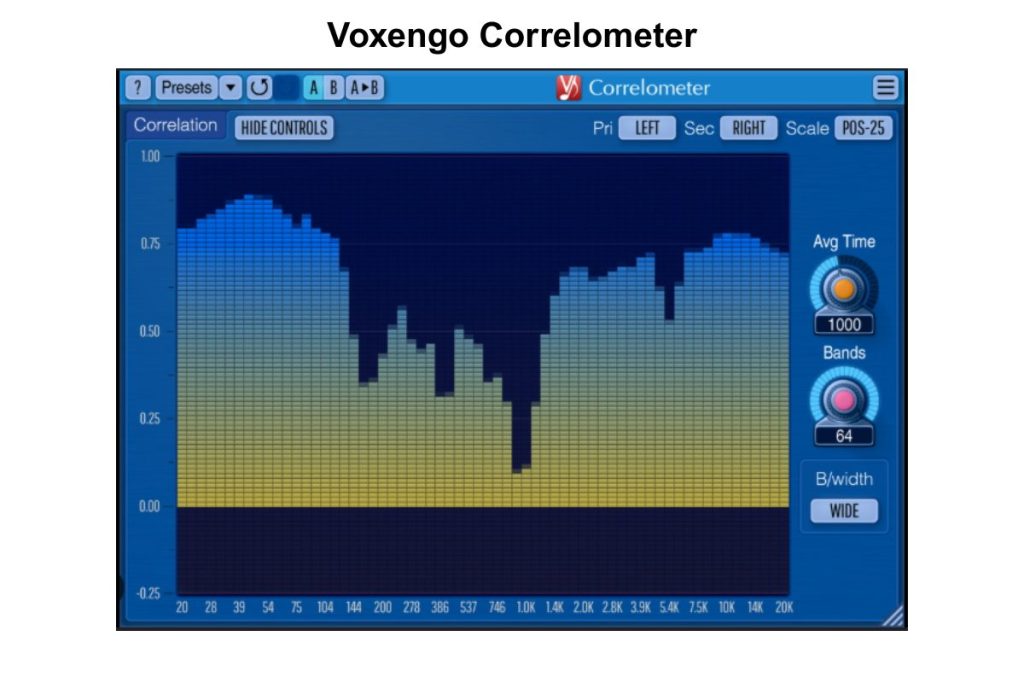 Monitoring Guidance using Voxengo Correlometer