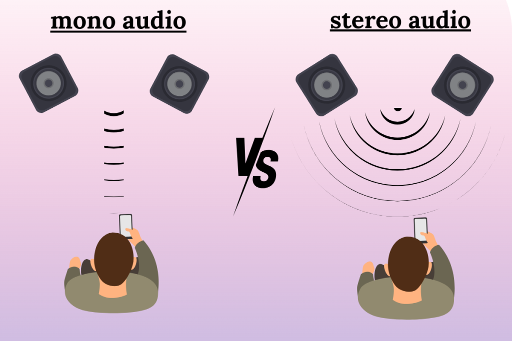 Illustration of mono audio and stereo audio
