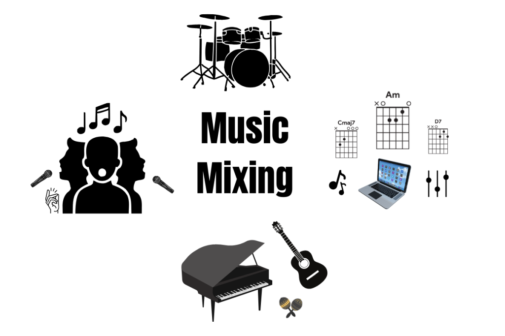 Music Mixing