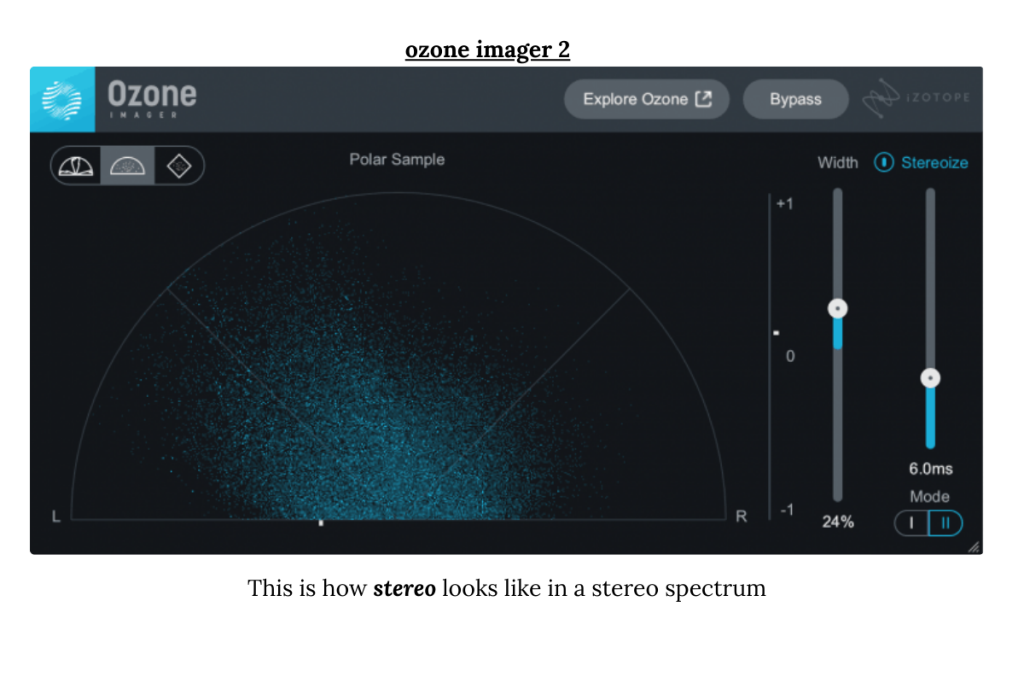 Ozone Imager 2: Stereo Sound