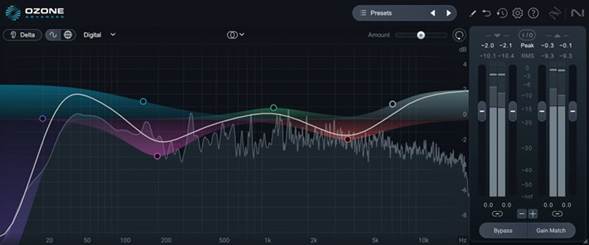 Free Mastering Tools - iZotope Ozone 12 EQ – For Equalization