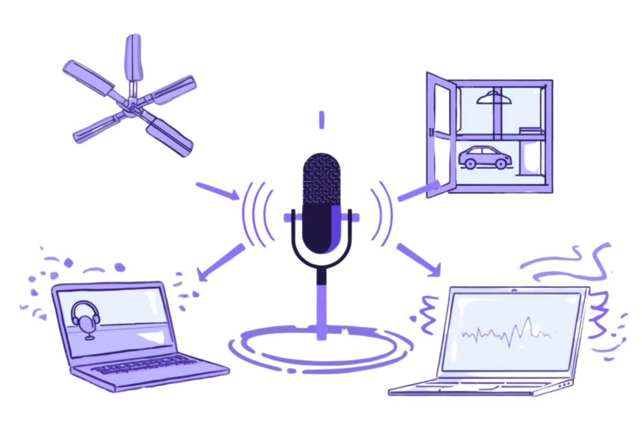 Background Noise and Echo