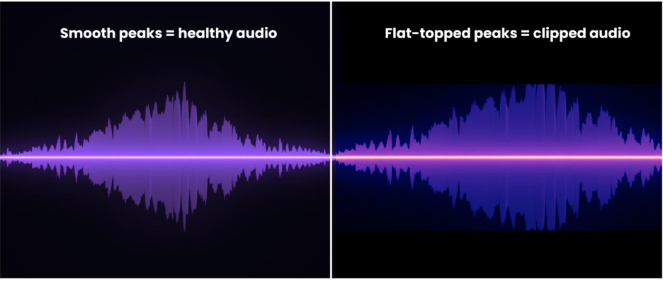 Difference between smooth peaks and flat-topped peaks
