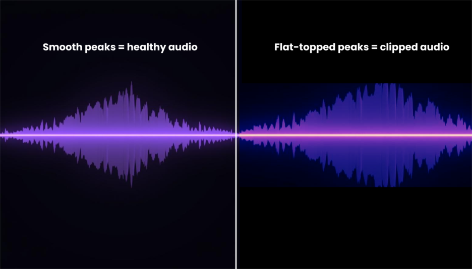 Smooth Peaks VS Flat-Topped Peaks