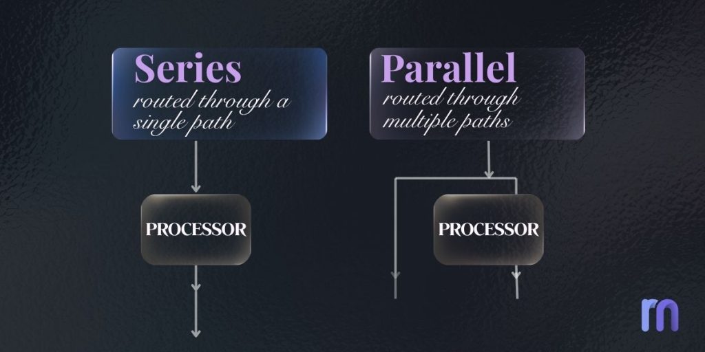 how audio signal flows