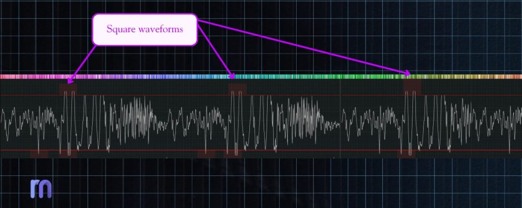 square waveforms 