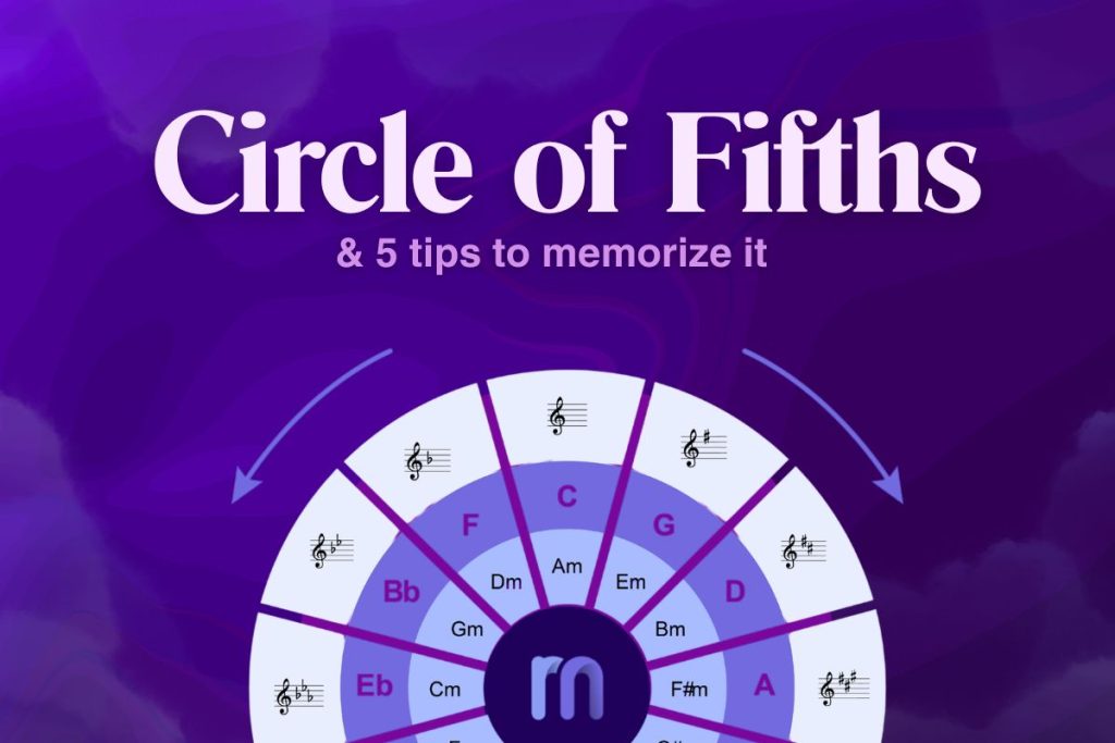 circle of fifths 
