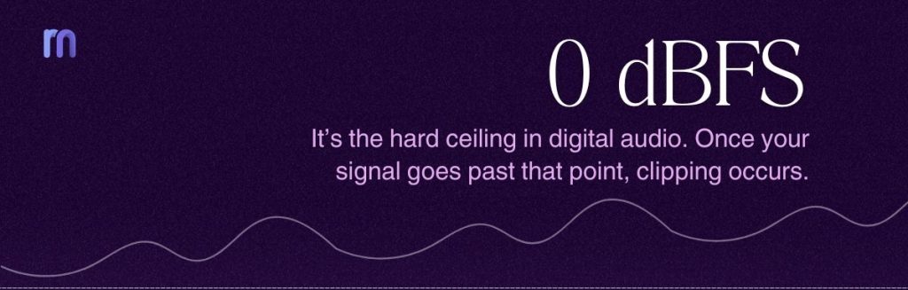 Why audio clipping occurs